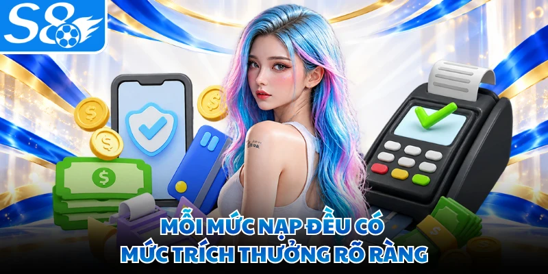 Mỗi mức nạp đều có mức trích thưởng rõ ràng